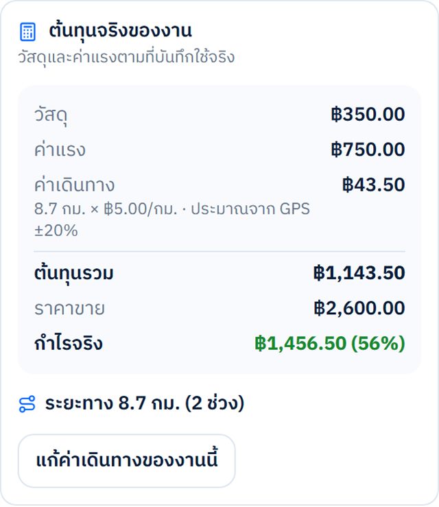 รู้กำไรจริงทุกงาน
